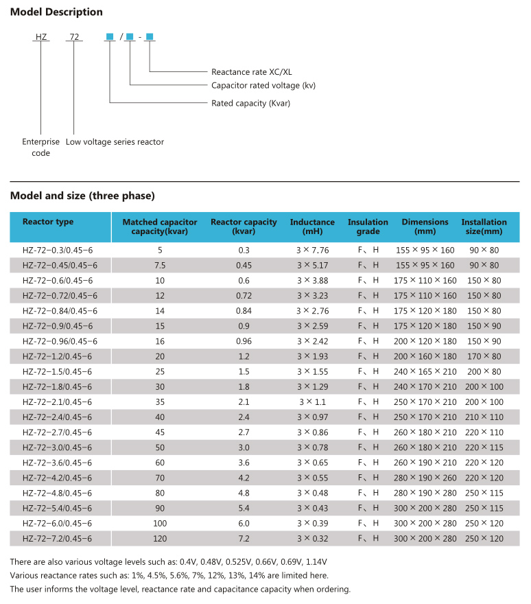Low voltage series reactor (HZ-72)(图3) Low voltage series reactor (HZ-72)(图3)