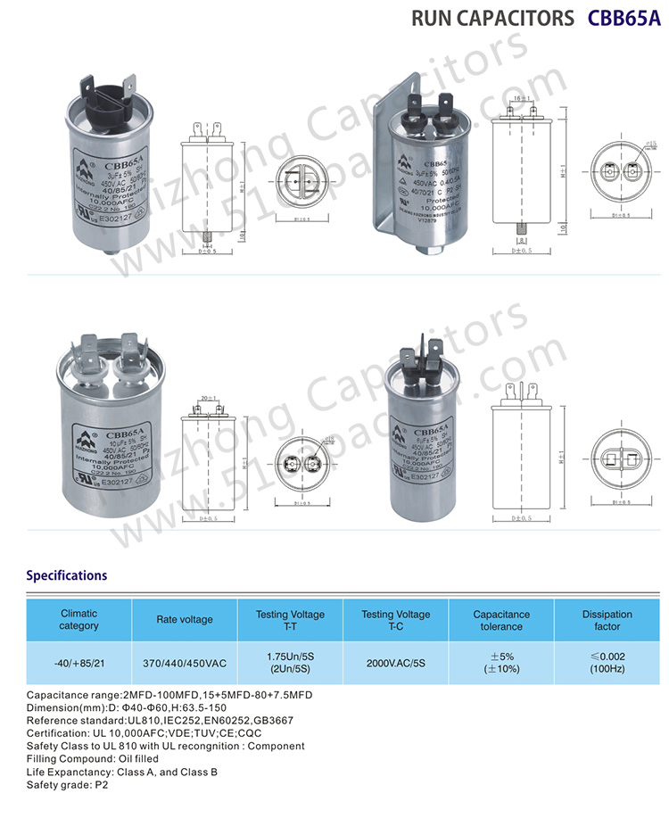  CBB65A(图2)