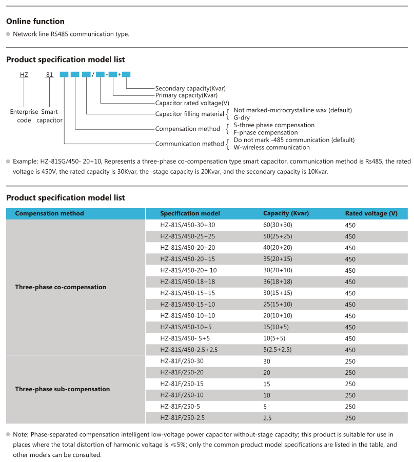 Smart capacitor (HZ-81)(图5)