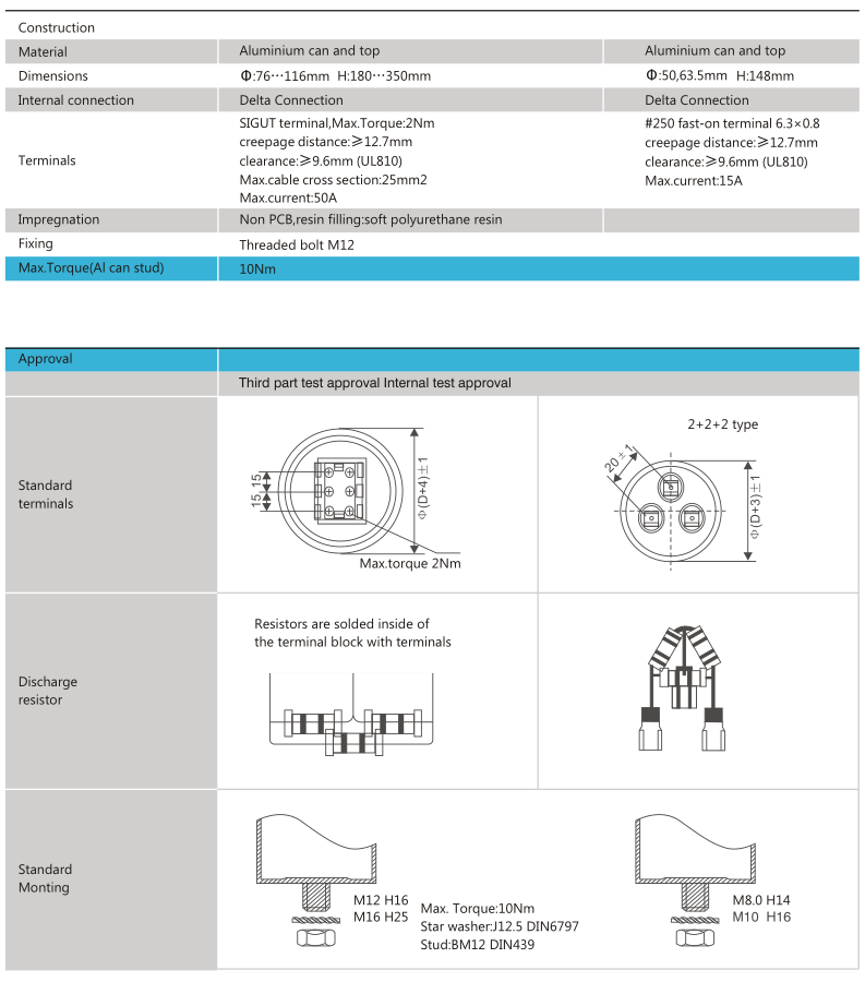 Power faction correction (HZK-T)(图2)