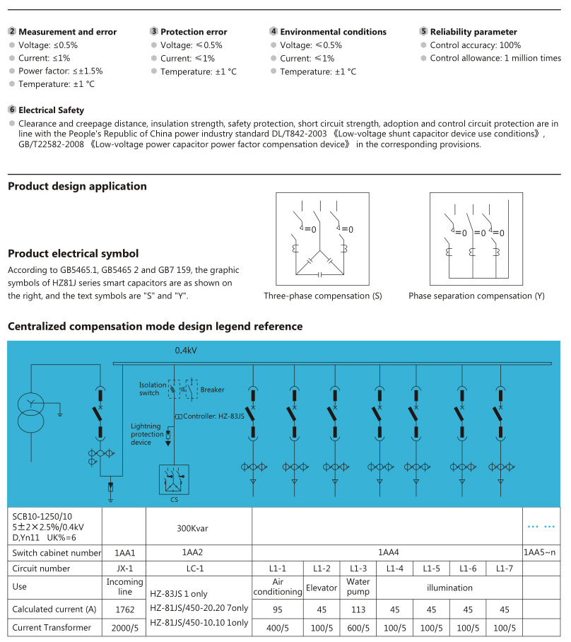 Smart capacitor (HZ-81J)(图6)