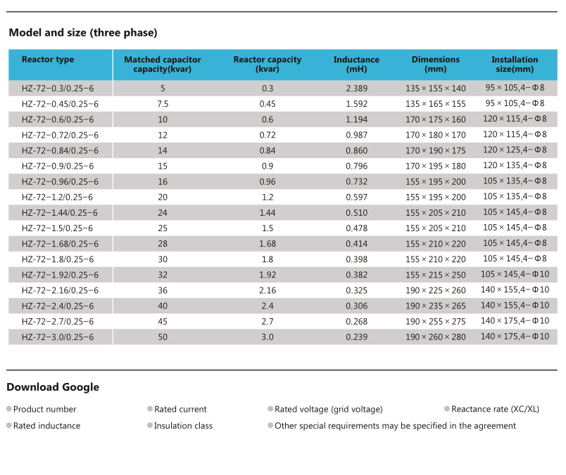 Low voltage series reactor (HZ-72)(图4) Low voltage series reactor (HZ-72)(图4)