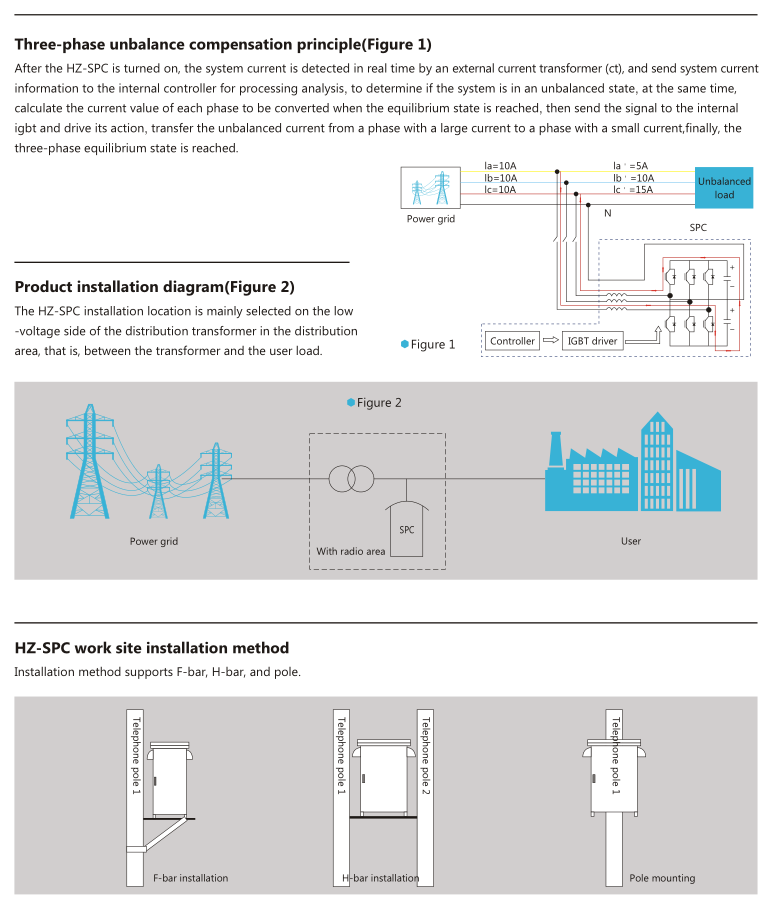 Three-phase unbalanced automatic adjustment device (HZ-SPC)(图4)